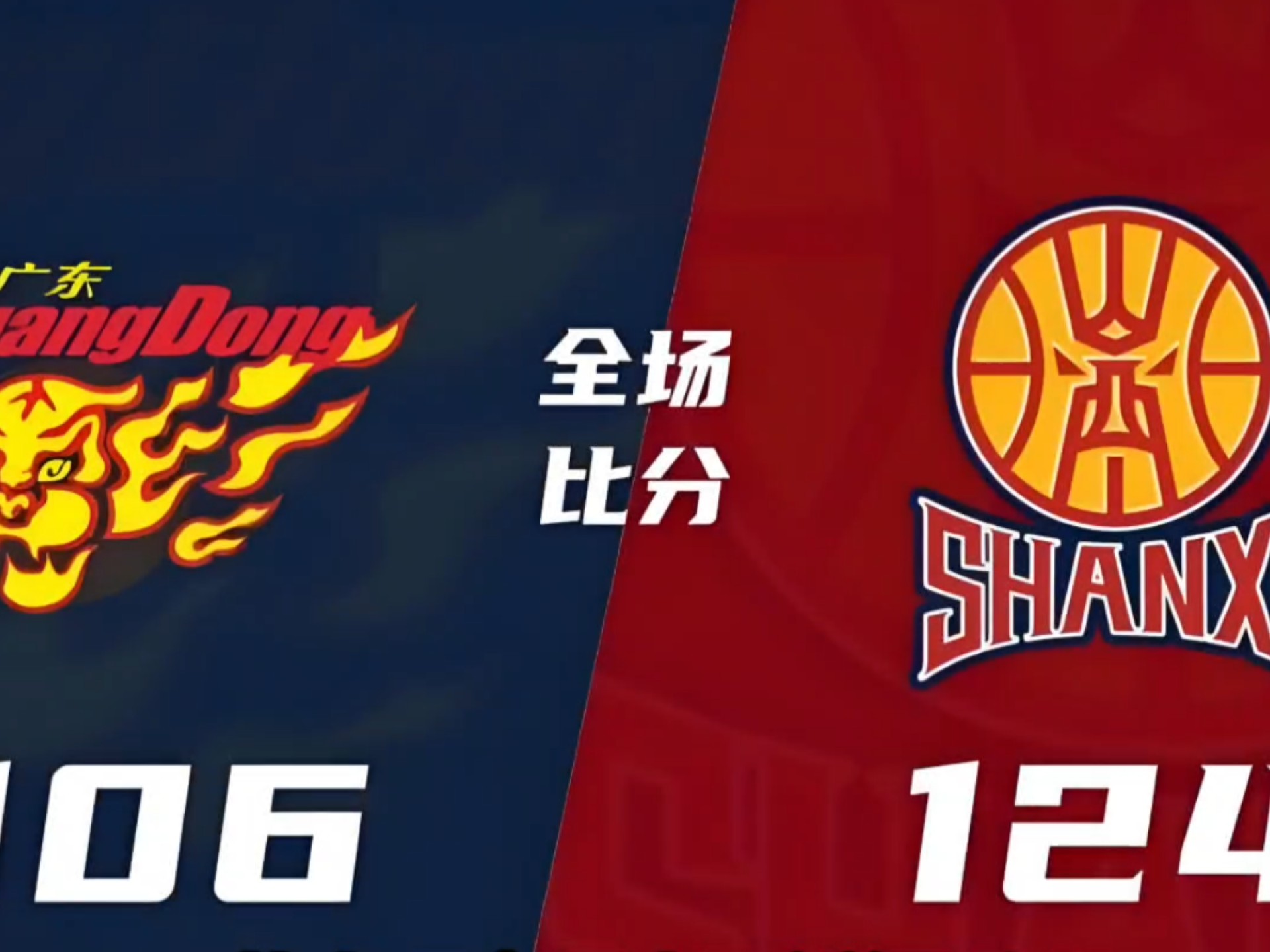 包含广东队全场碾压CBA季后赛，如同剧本杀再现，进球的词条