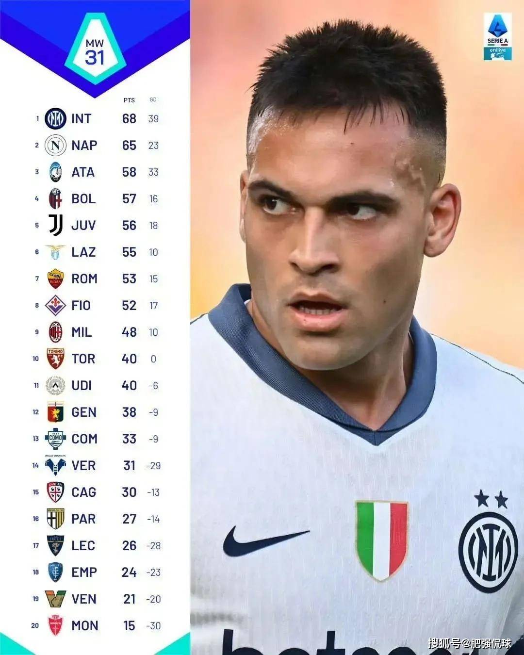 关于国米球员积极备战，不惧对手压力的信息