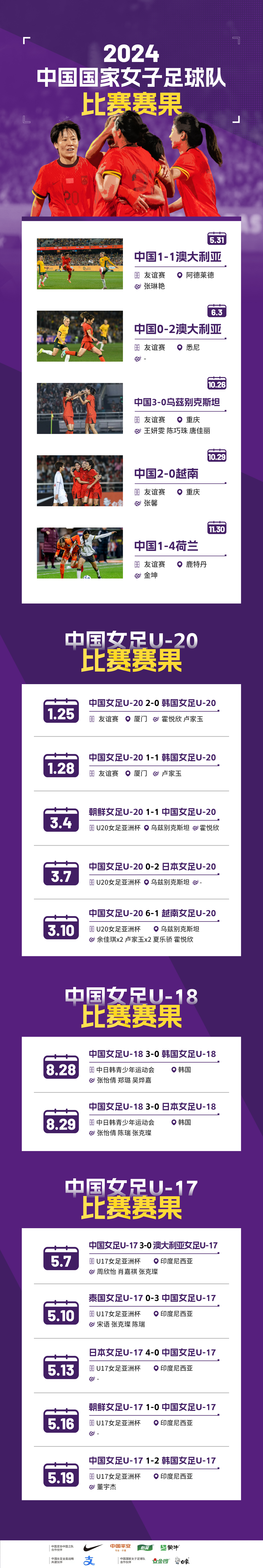 国内球队在洲际争霸赛上赢得胜利的简单介绍