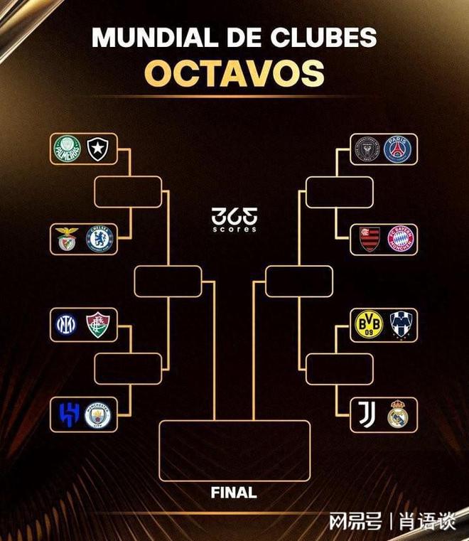 关于欧锦赛强名单公布，淘汰赛对阵布局清晰的信息