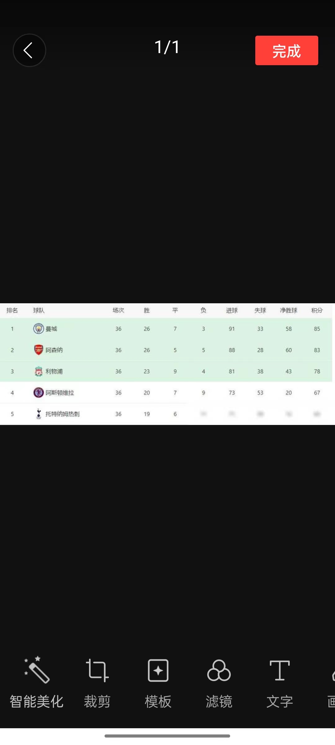 曼城客场大胜，积分榜再添三分