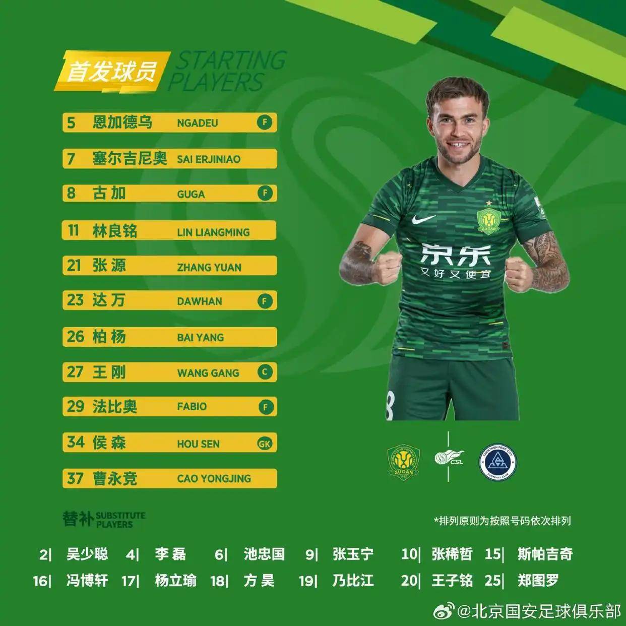 关于北京国安客场胜利，三连胜助力冲击榜首的信息