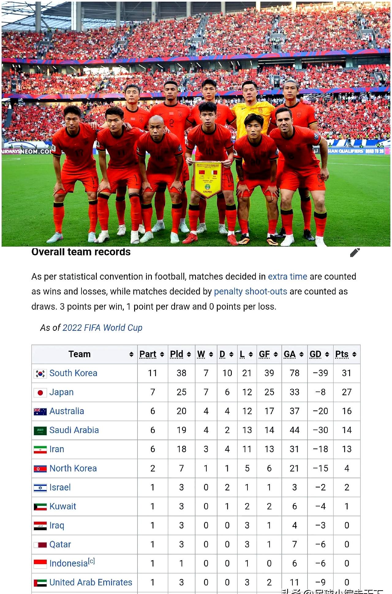 阿尔及利亚国家队在赛场上获胜,进入下一轮的简单介绍 阿尔及利亚国家队在赛场上获胜,进入下一轮的简单介绍