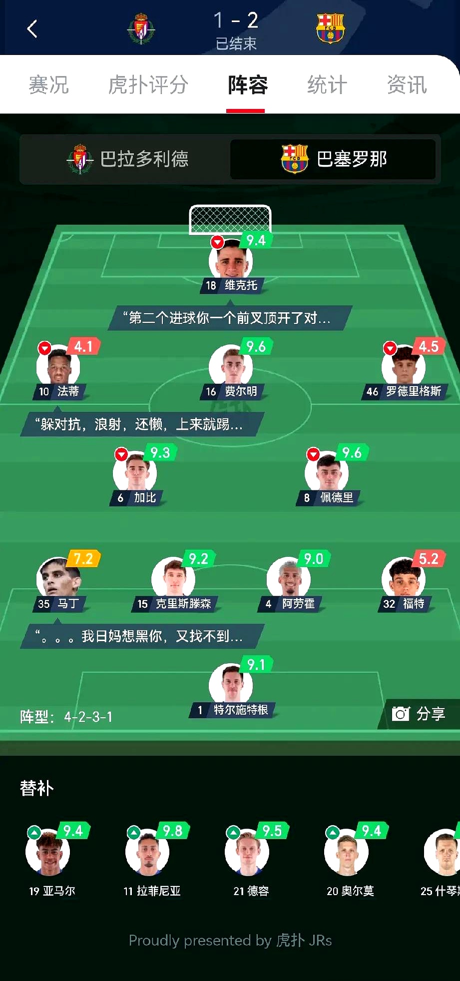 巴萨挽救一分，仍需努力追赶积分榜前两队