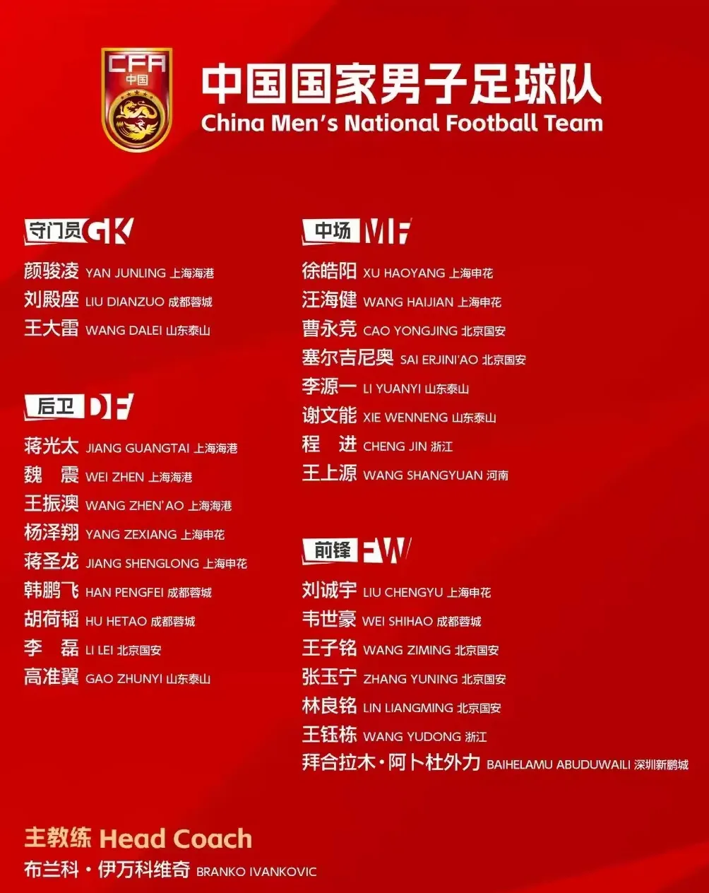 国际赛场上，中国球员获得好成绩