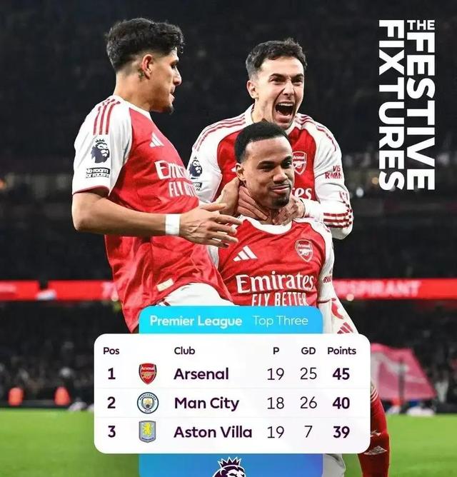 阿森纳客场力克对手，逆袭晋级八强